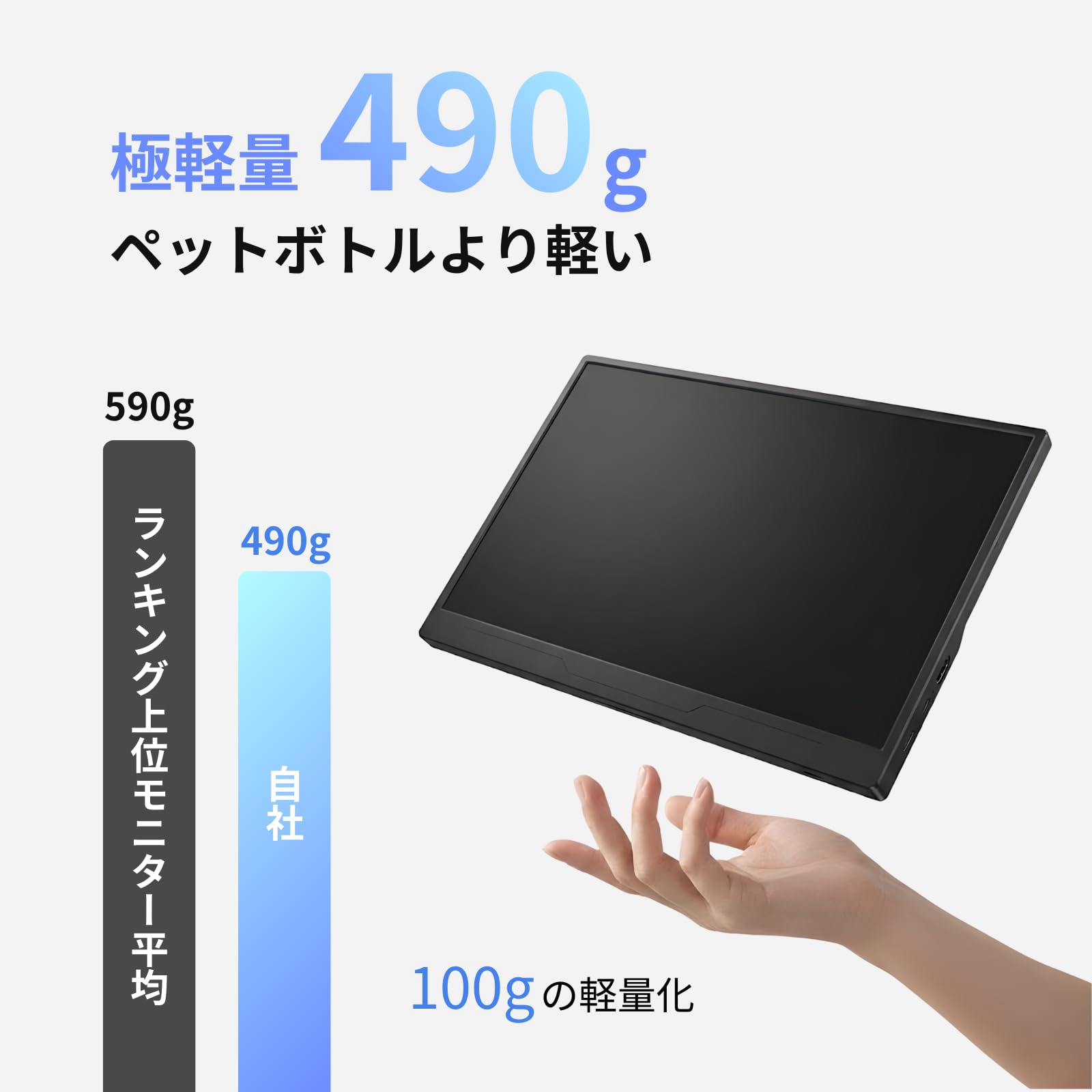 Amazon.co.jp: 【縦に配置】モバイルモニター 14インチ スタンドセット